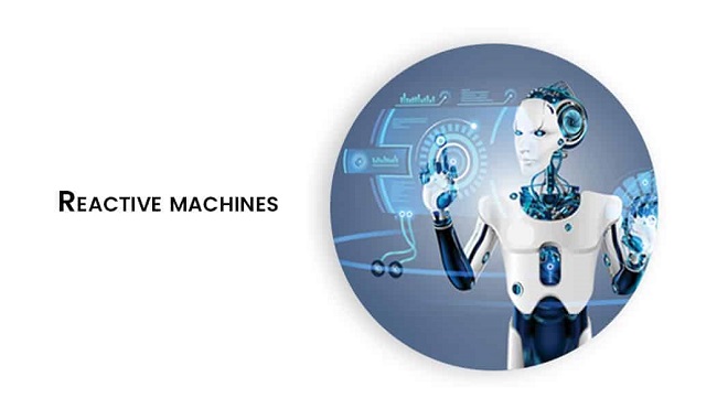Reactive Machine