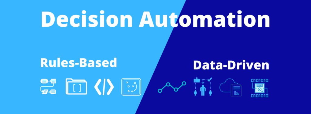 Automating Human Decision